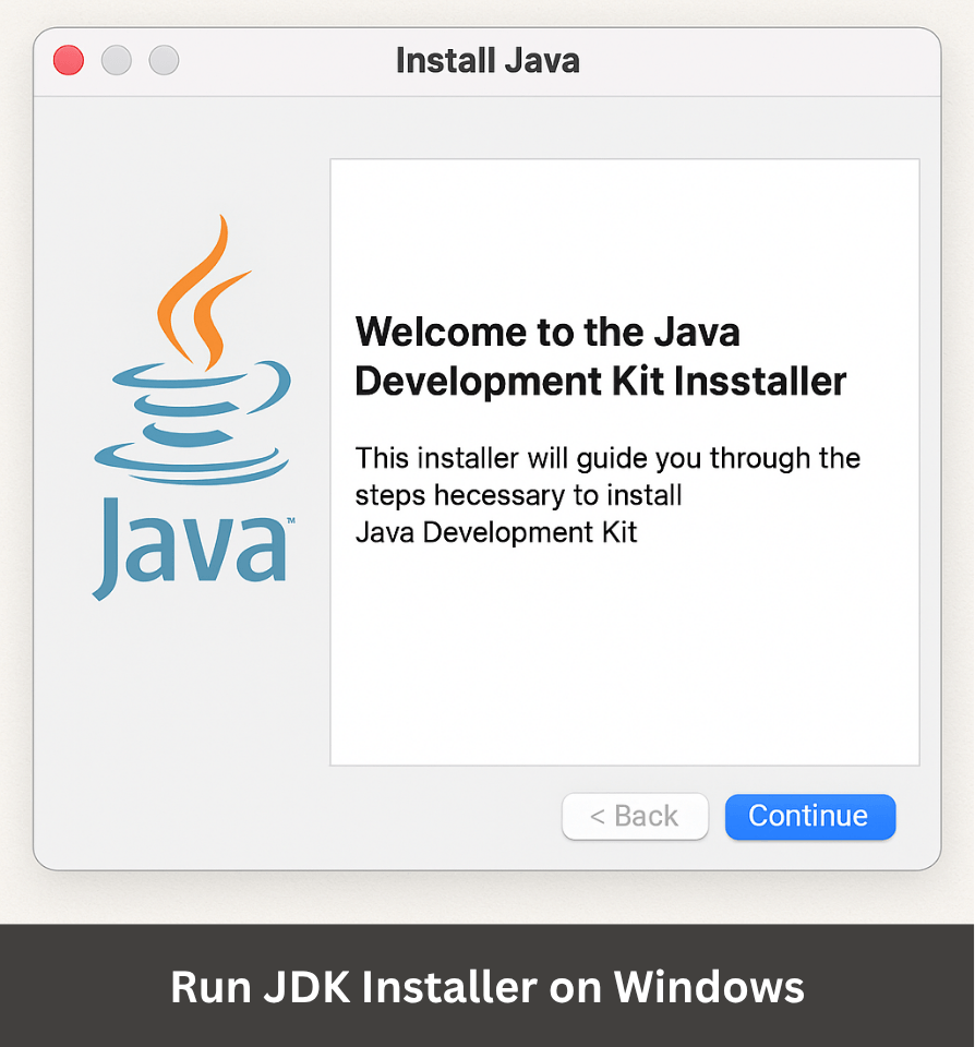Install Java on MacOS Image