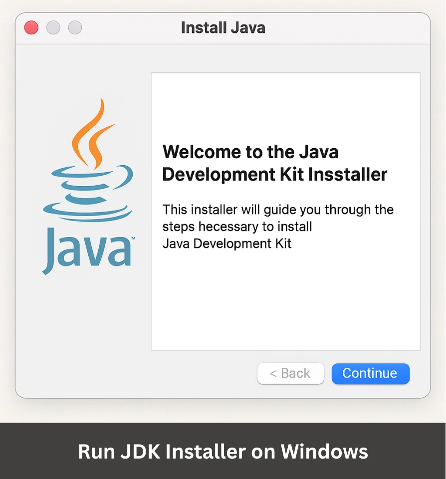 Install Java on MacOS Image