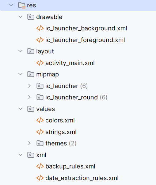 Anddroid res folder