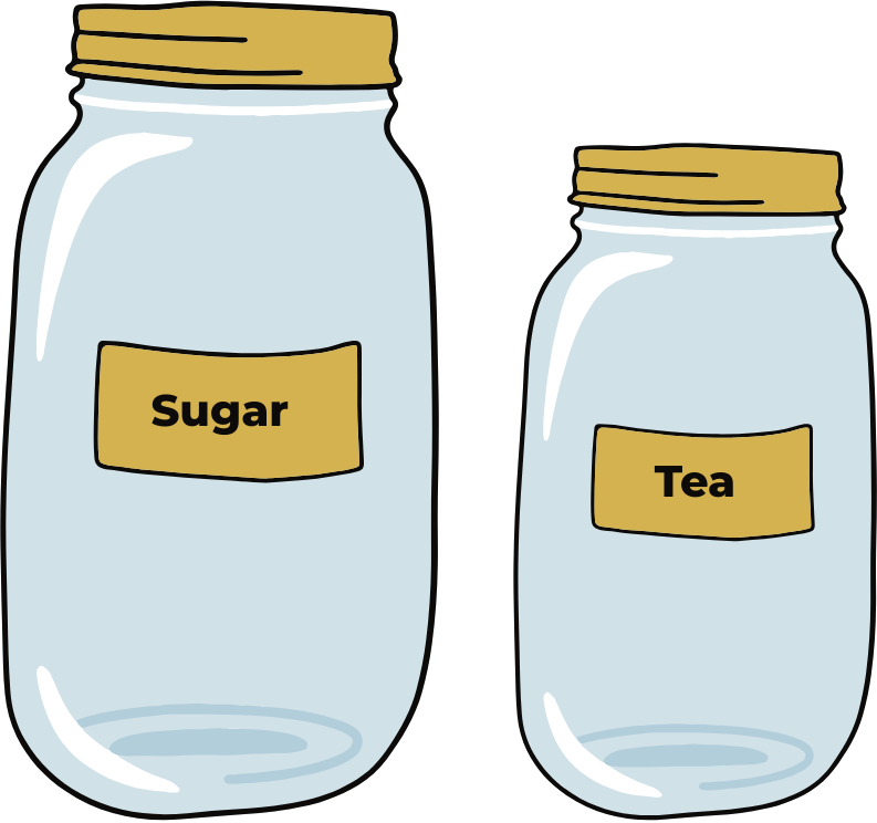 Data Types in Java Real-Life Analogy